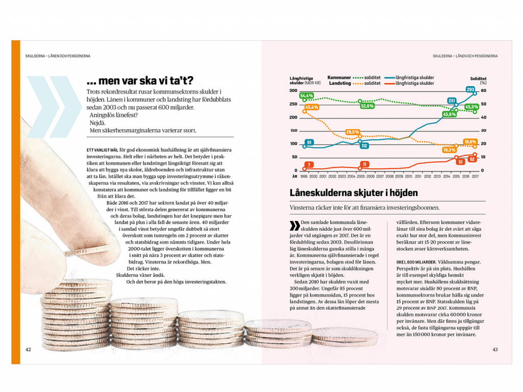 Uppslag med illustration myntstaplar